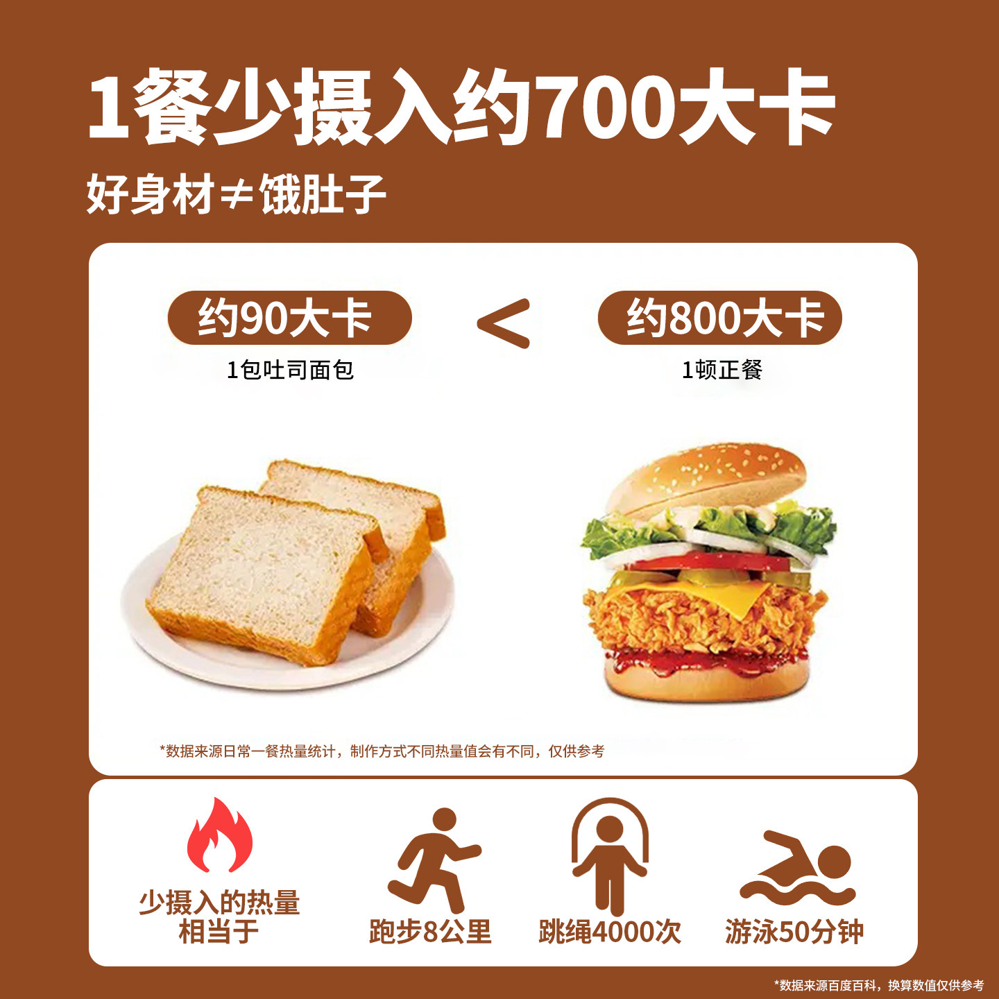 10w库存！辰欣全麦面包480g*箱