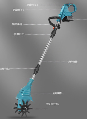 锂电微耕机松土机农用翻土手持式电锄头家用小型电动翻地机旋耕机