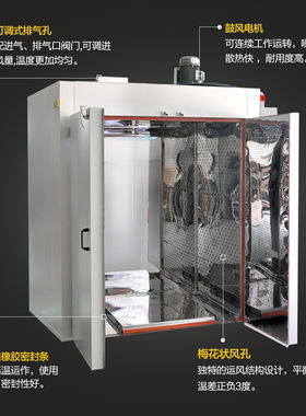 怡和工业烤箱热风循环烘箱不锈钢大型烤箱高温烘箱电子电容烘干箱