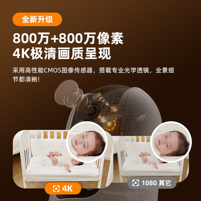 乐橙TA4D 360&deg;全景高清智能家用摄像头
