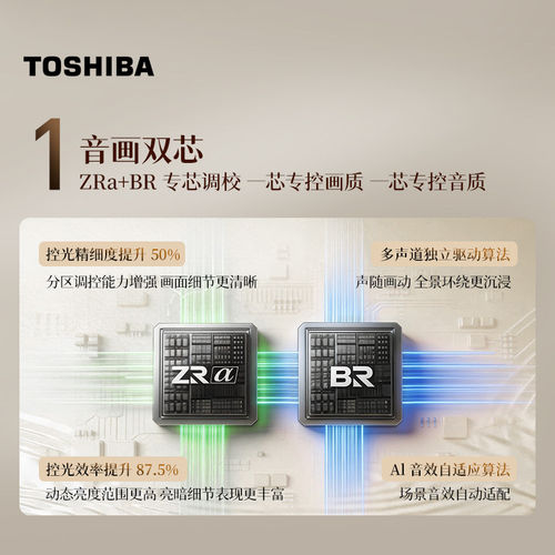 东芝小芝士 R600 75英寸原色MiniLED电视音画双芯 Z600NF PRO升级 - 图2