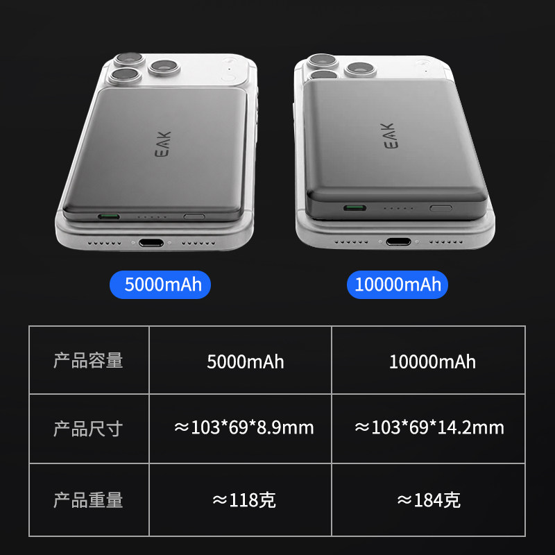 图 5