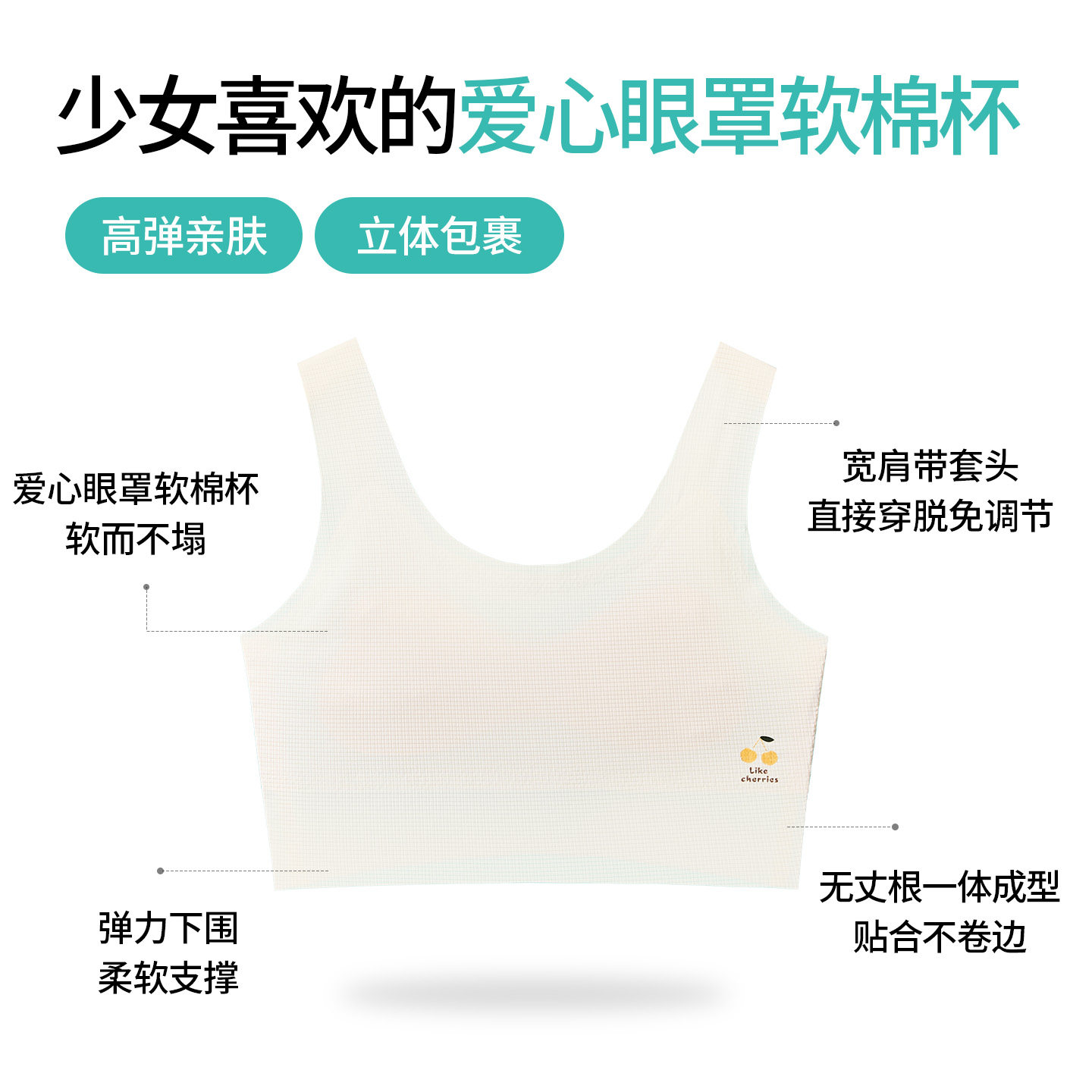 图 3