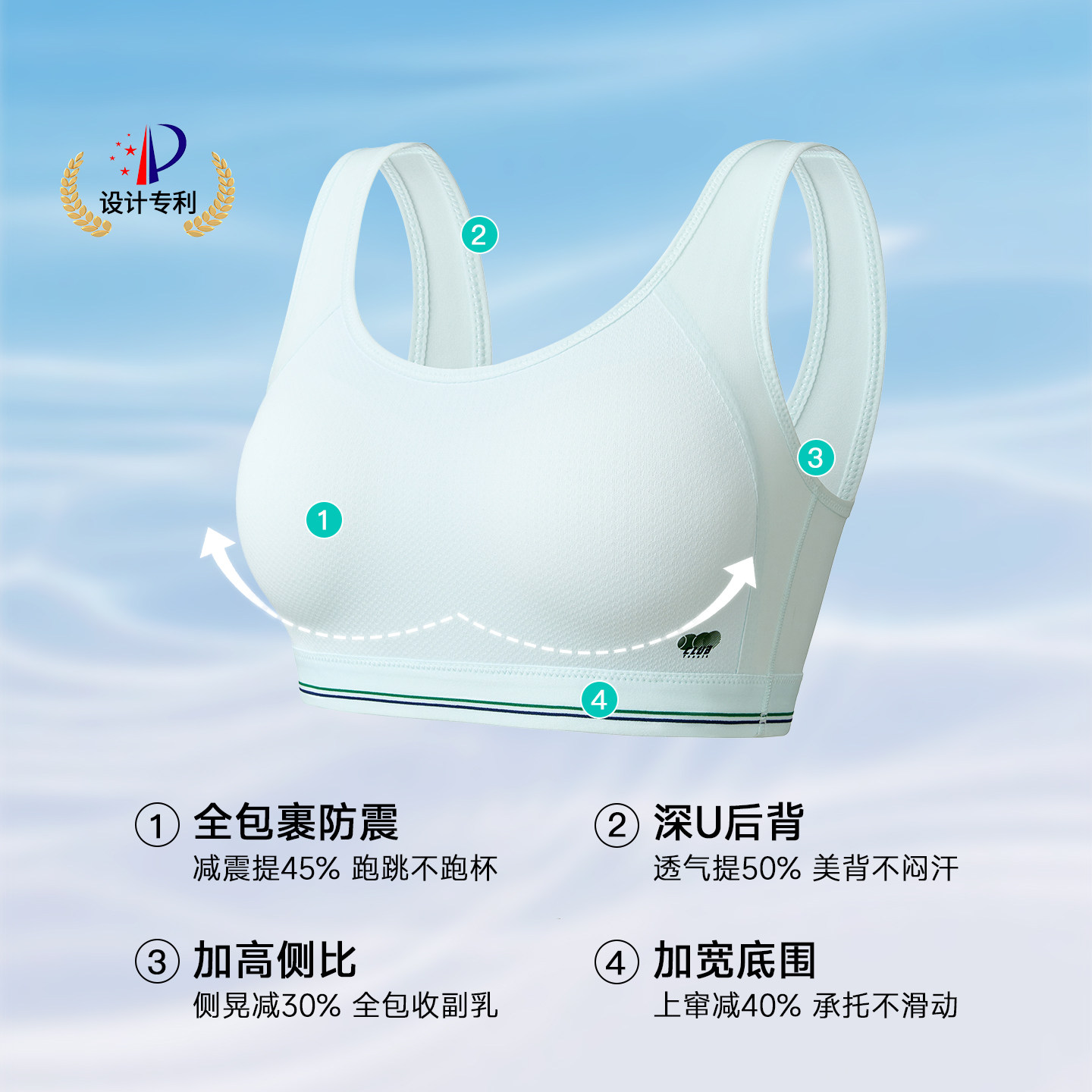 图 2