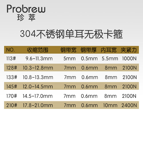 汽车球笼卡箍钳半轴球笼钳子内外球笼拆卸工具单耳喉箍专用胡桃钳 - 图2