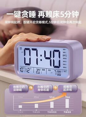 简约大数字电子时钟客厅电视柜台钟夜光静音LED闹钟表万年历温度