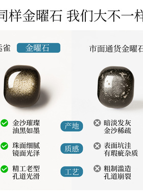 【国检认证】金曜石老型珠