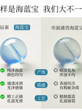 【国检认证收藏品质】冰魄海蓝宝