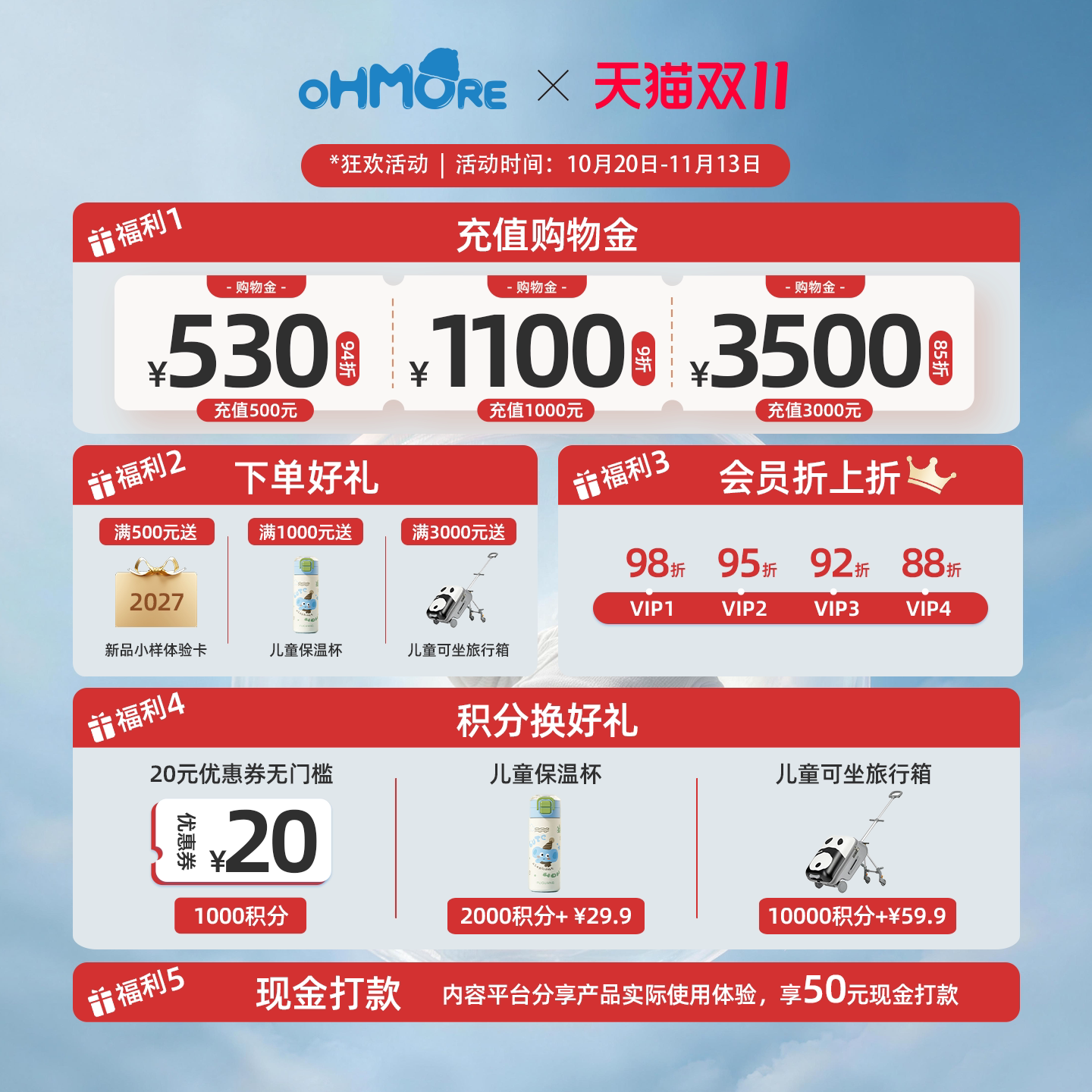 【OHMORE】6HMO儿童抗过敏益生菌婴幼儿调理肠胃助消化提高免疫力