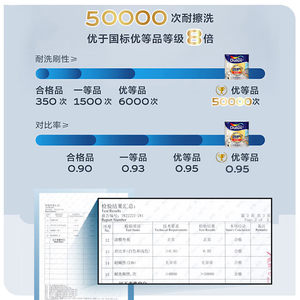 多乐士厨卫阳台漆劲护无添加外墙漆乳胶漆墙面漆厨卫漆涂料油漆
