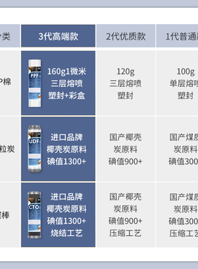 诺华清源10寸高端净水器滤芯家用直饮机通用PP棉椰壳活性炭三级