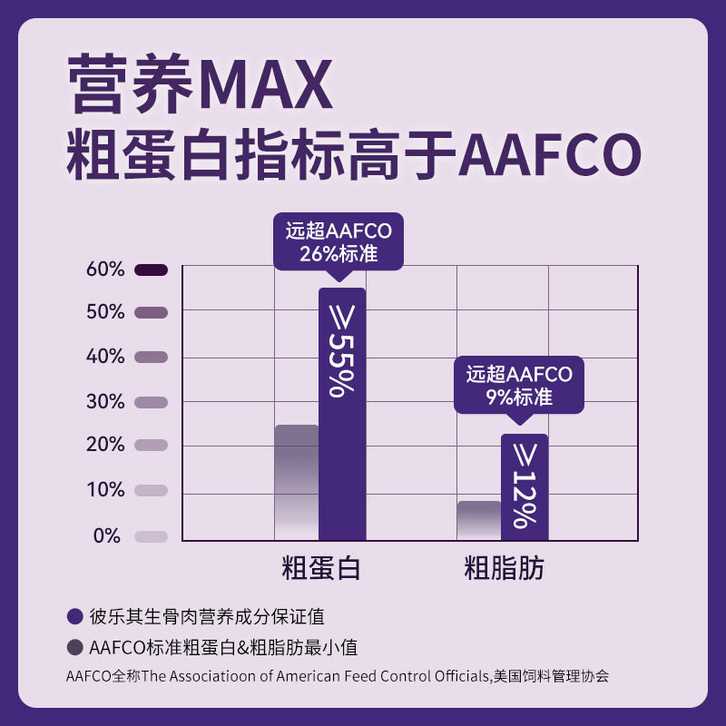 商品缩略图 2