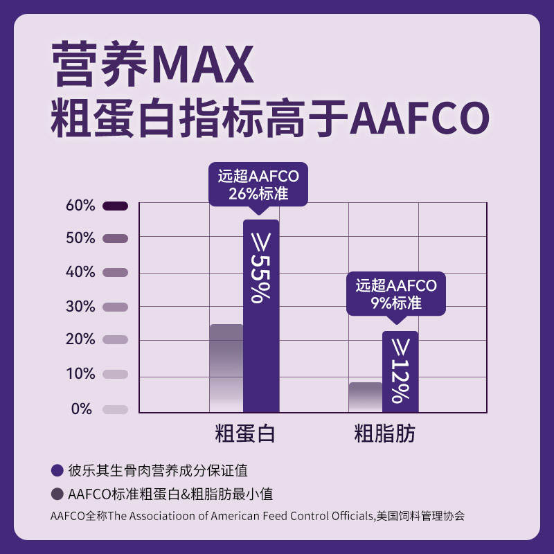 商品缩略图 2