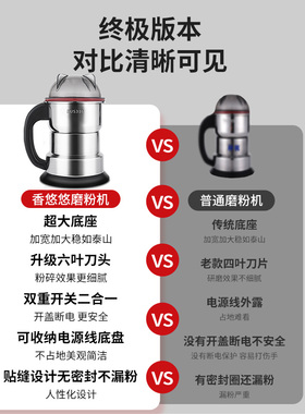 家用磨粉机小型粉碎机五谷杂粮超细破碎机干磨打粉机商用中药研磨