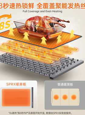 折叠硅胶暖菜板办公室加热桌垫暖菜板饭菜保温板食品加热垫热菜板