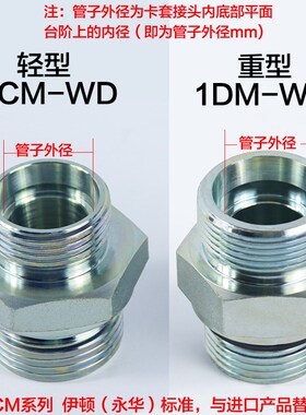 1CM-WD液压卡套接头永华标准24度锥直通过渡变径接头公制ED垫密封