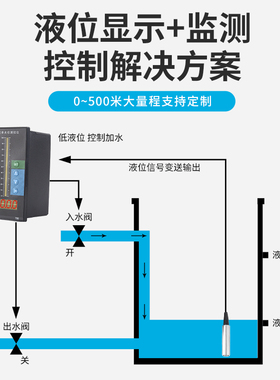 投入式液位变送器传感器探头静压式液位计水位控制器消防水箱显示