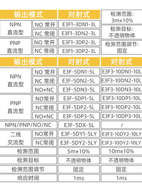 光电开关E3F-5DN1-5L DP1 DP2 DP E3F1-3DN2-3L DX DY1 LY F3 10
