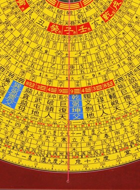 台湾东定罗盘5寸~10寸纯铜专业风水罗盘强磁高精度综合罗盘罗经仪