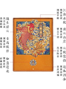 鱼跃龙门新中式锦鲤摆饰吉祥入户客厅相框摆台送礼礼盒装桌面摆件