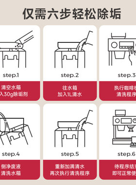 百胜图咖啡机除垢柠檬酸4条*1盒