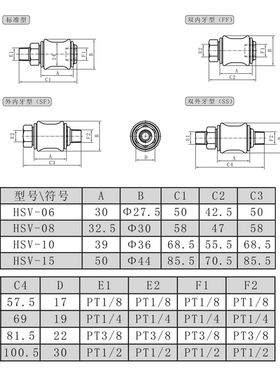 气动手滑阀手推滑动排气开关HSV-06/08/10/15-B双SS内牙SF内丝FF