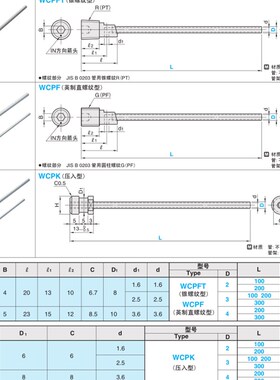 模具运水针WCPFT2走水运水管WCPF3WCPK4冷却喷管塑料配件定制
