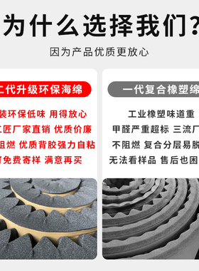 防火隔音棉吸音棉墙体超强消音棉ktv专用材料海绵膈音自粘鸡蛋棉