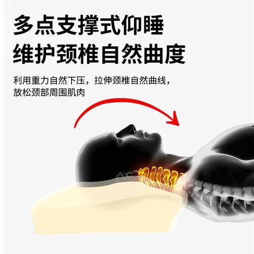 蝶形枕太空记忆棉慢回弹护颈椎枕透气蝴蝶枕侧睡仰睡专用枕单人枕 - 图1