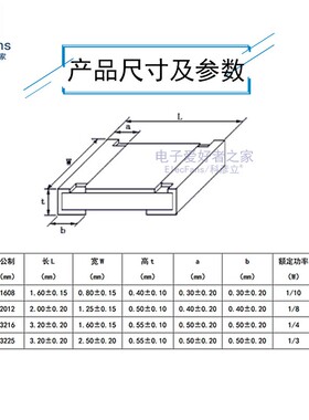 1欧-1M 33种每种20个 1206贴片电阻包 精度1% 样品元件包10R 100K