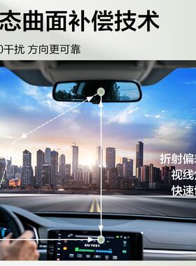 2025新款防刺眼强光男士开车专用太阳镜偏光变色墨镜日夜两用驾驶
