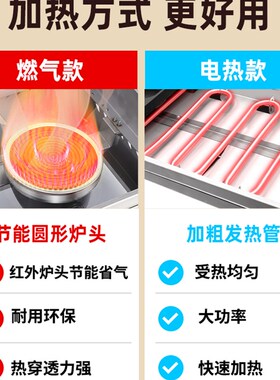 商用燃气18孔蛋堡机 可携式蛋堡推车 不沾锅蛋堡设备
