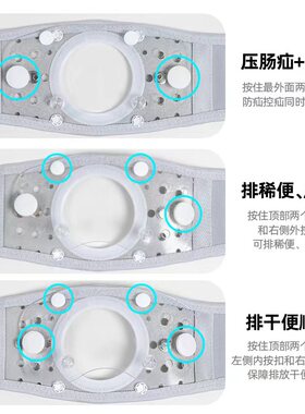 四季透气防止脱垂造口腹带防疝控疝防肠乳头前垂造瘘口造口袋腰围