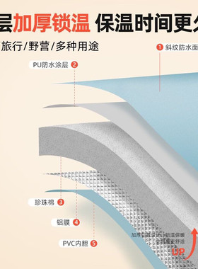 泡脚桶过小腿家用可折叠加高深桶可携式洗脚盆保温泡脚袋过膝恒温