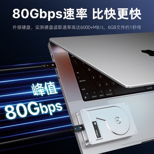 wokyis移动硬盘盒m2固态80Gbps兼容雷电5/4适用mac平板笔记本电脑 - 图0