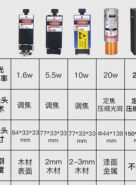 CNC激光雕刻机小型数控切割机桌面多功能压克力木板皮革刻字DIY