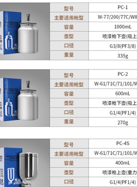 油漆喷枪壶罐W-71喷漆抢上下壶罐W-101/77喷枪油漆杯罐单壶子配件