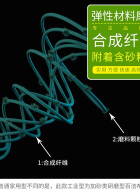 工业百洁布拉丝布卷细植绒加厚加硬厨房洗碗布不锈钢专用红色含砂