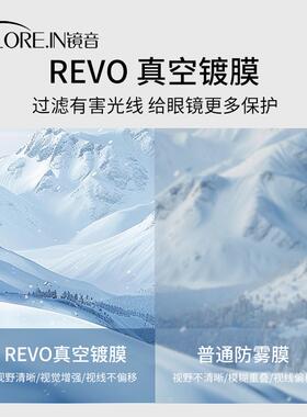 滑雪眼镜磁吸可戴近视男双层防雾滑雪镜雪地登山雪山柱面护目镜女