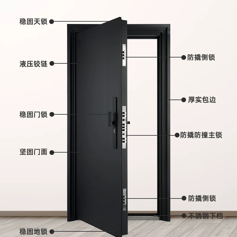 图3