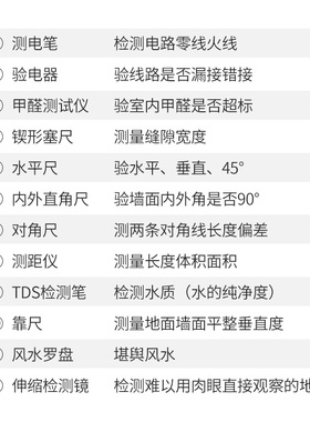 验房工具套装空鼓锤装修收房楼箱子验收毛坯家装专业量房工具包