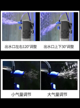 德国鱼缸过滤制氧一体机小型超静音免换水净水循环三合一增氧气泵
