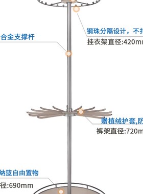衣柜转角旋转架旋转衣架360度衣帽间多功能裤架裤抽拉篮五金配件