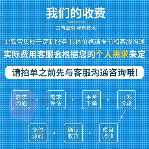 python代编程深度机器学习代码复现调试小程序开发爬虫编写代做 - 图1