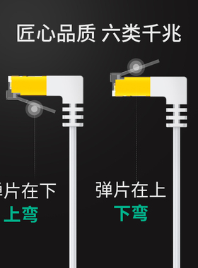家用扁平网线上弯头90度超六类6成品纯铜千兆高速电脑宽带L型弯角