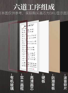 曾国藩六戒书法挂画客厅书房背景墙家训壁画茶室手写字画牌匾装饰