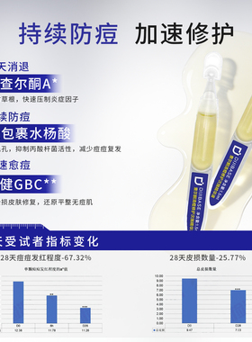 顶基查尔酮水杨酸祛痘修护青少年控油次抛精华液保湿舒缓泛红