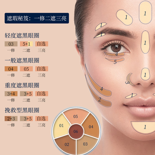 KRYOLAN德国面具魅影六色遮瑕盘遮眼圈暗沉小细纹精准修颜遮瑕圈 - 图2