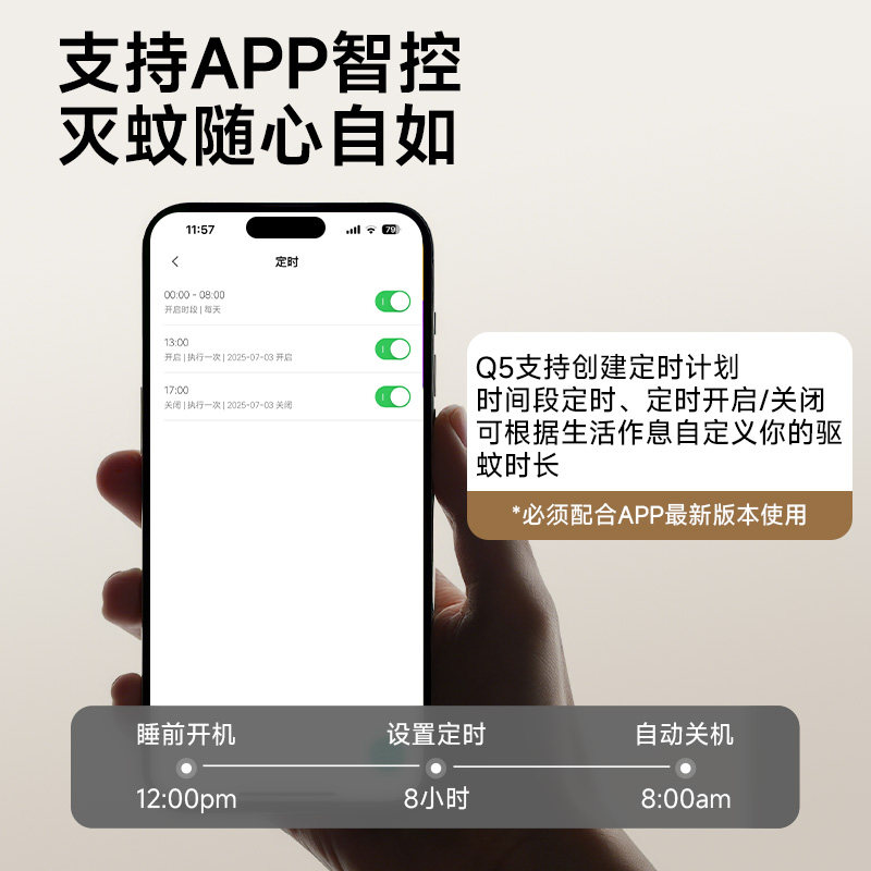 图5