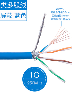 防火阻燃!千兆CAT6六类双屏蔽网络线 多股线S/FTP网络跳线